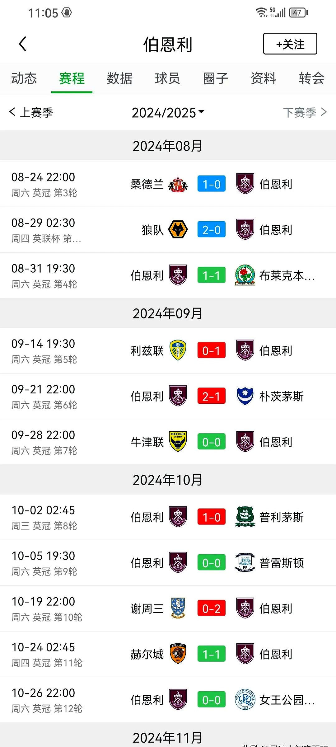 伯恩利客场击败晋级四强的简单介绍