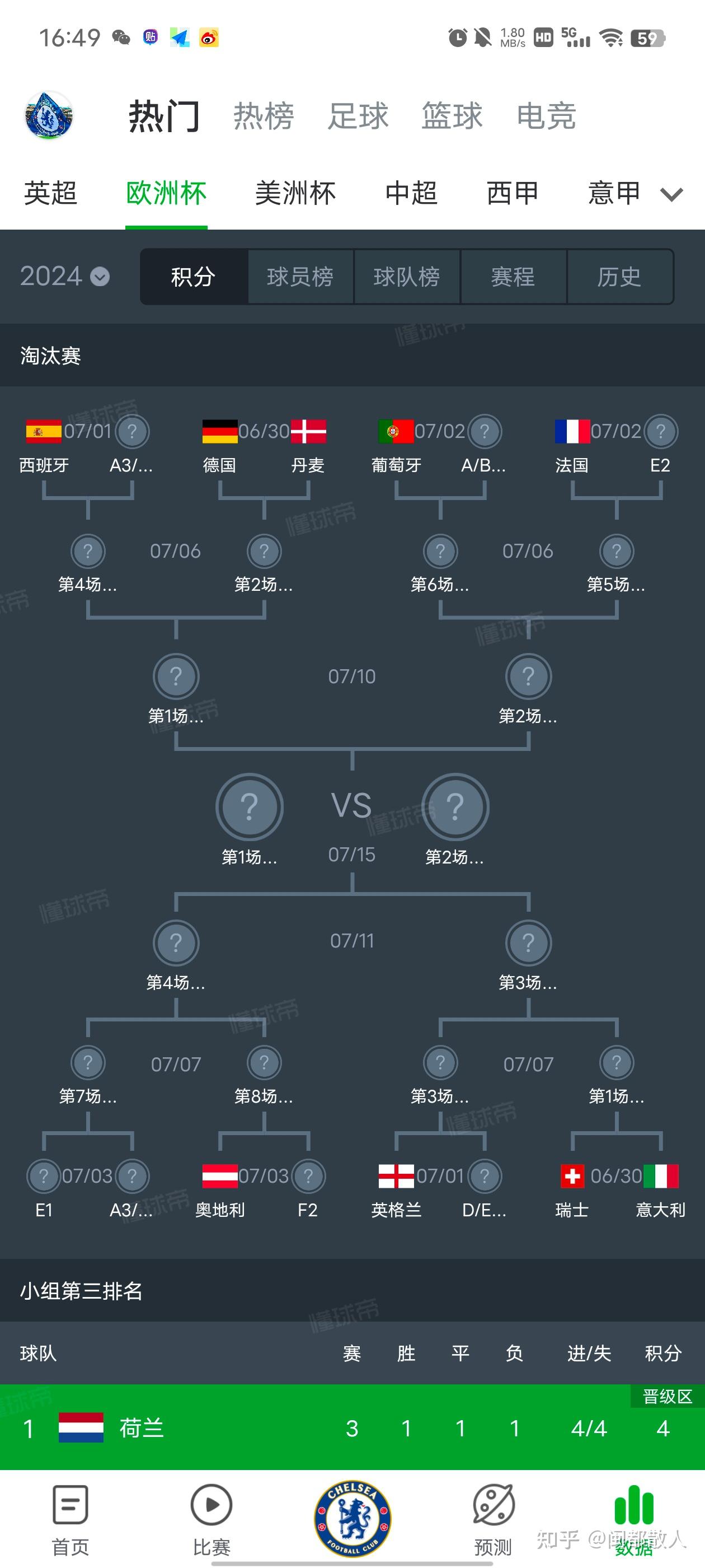 世俱杯改制-欧洲杯资格赛：球员状态起伏不定，备战取胜需谨慎的简单介绍