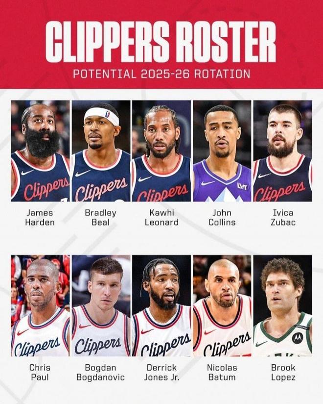 快船队宣布洛瑞加盟，提升外线阵容备战新赛季