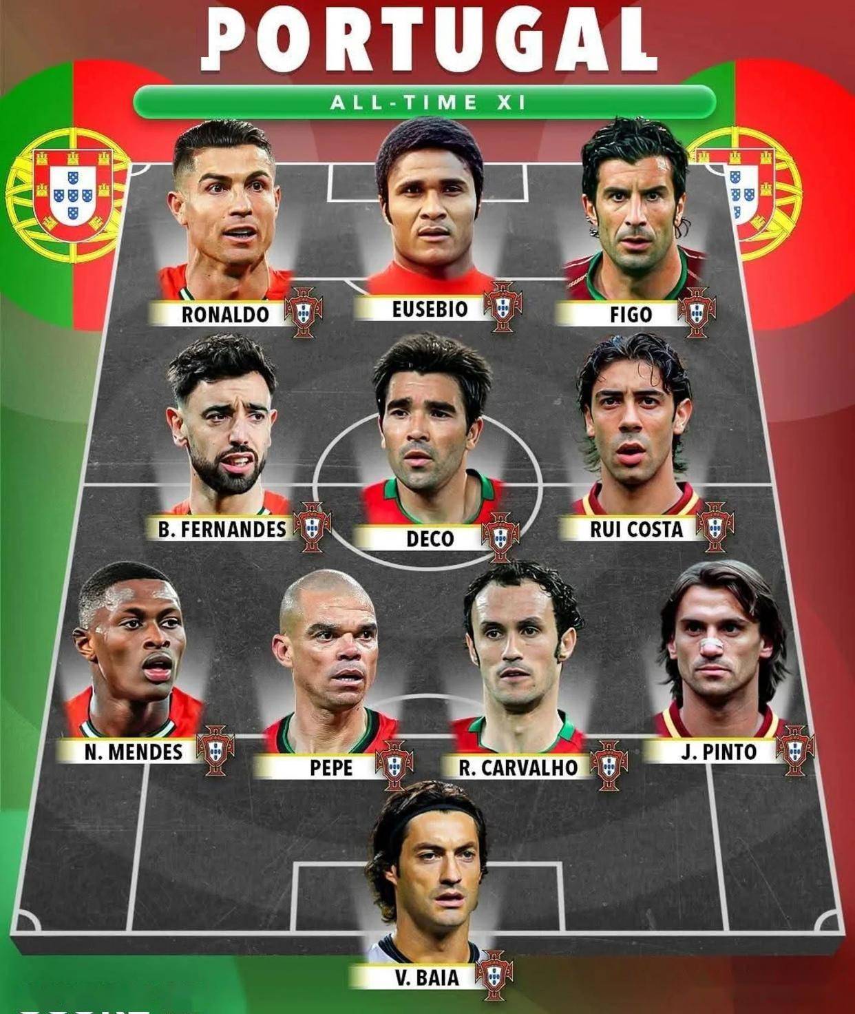 世俱杯冠军-C罗助葡萄牙队晋级欧洲杯16强，谁能阻止他的足球传奇？