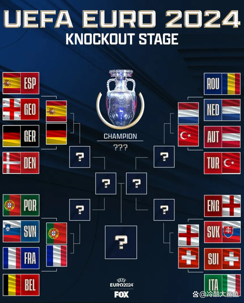 世俱杯官网-欧洲杯冠军守望，胜者晋级谁能问鼎