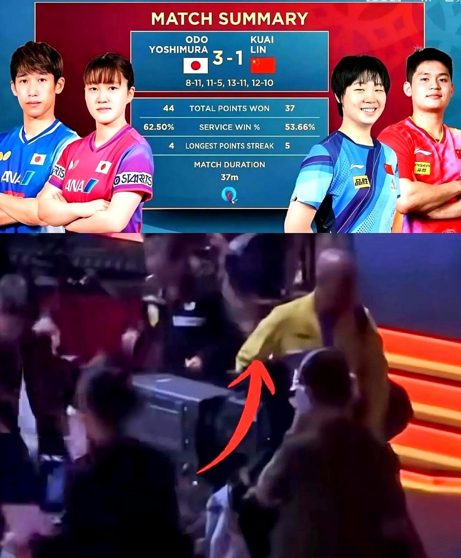 多支顶尖球队碰撞，场上对攻频频，胜败利权在握